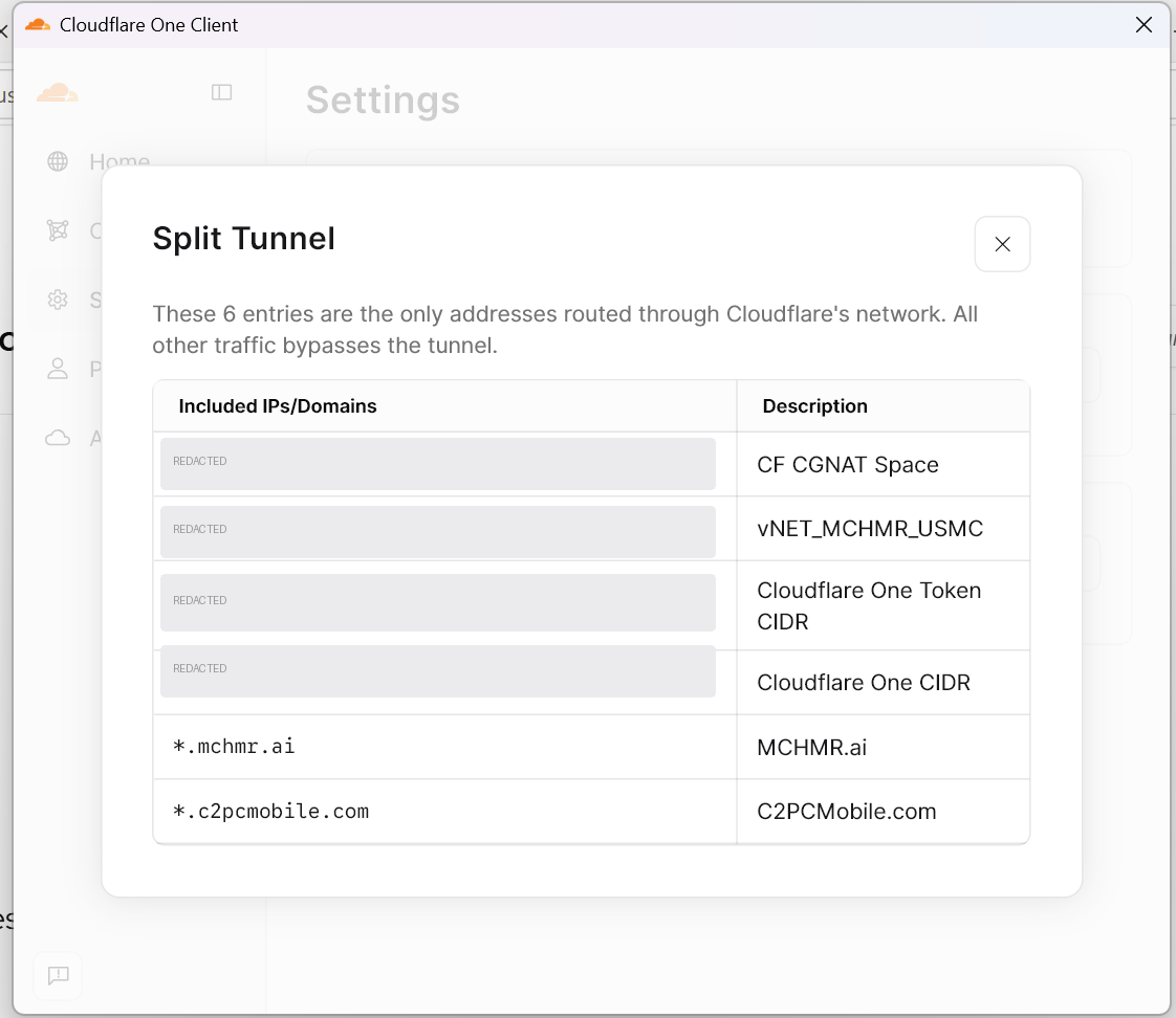 Split Tunnel settings dialog listing the addresses routed through Cloudflare's network