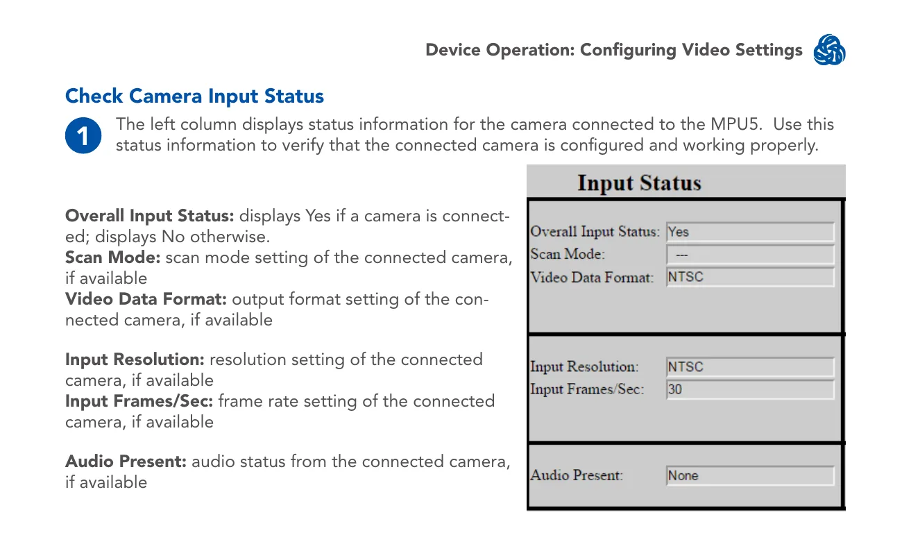 Camera Input Status fields