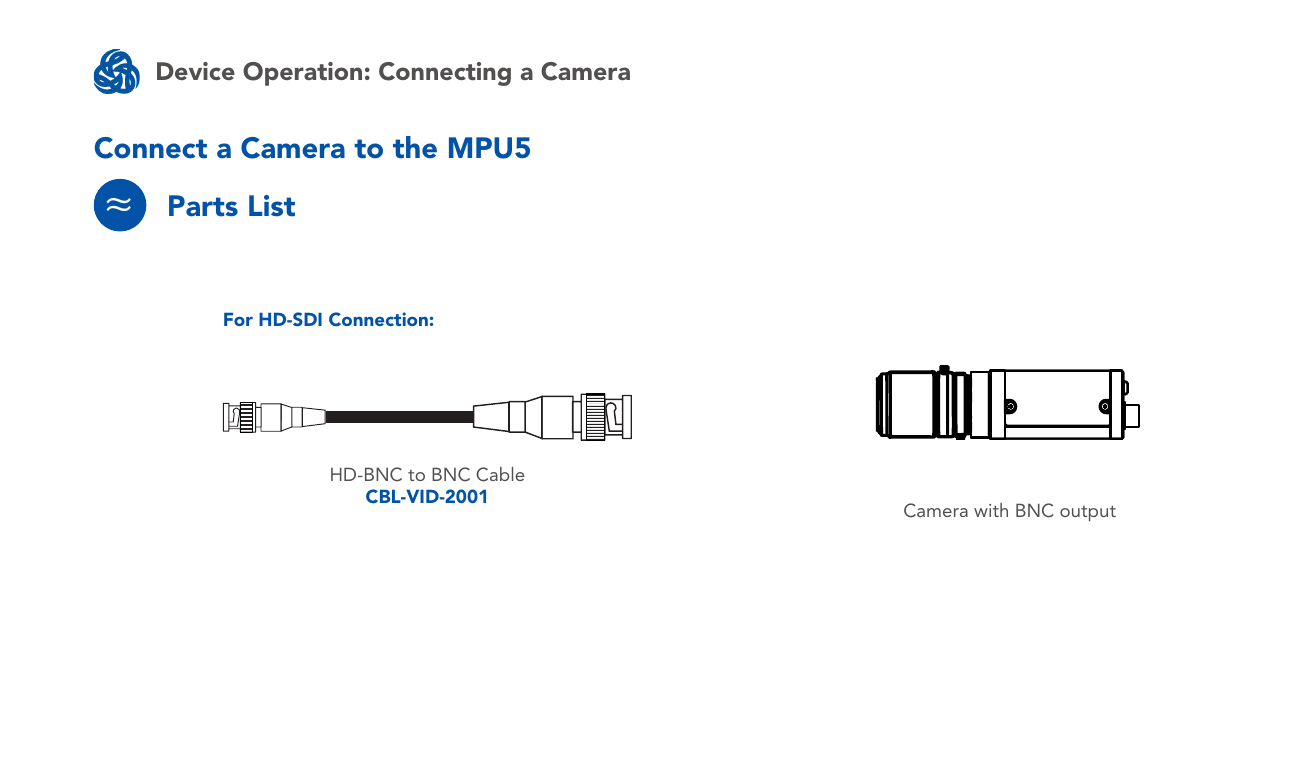 Parts list — camera, HD-BNC to BNC cable
