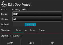 Geofencing — figure 2 (manual p. 71)