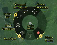 Digital Pointer Tools — figure 3 (manual p. 76)