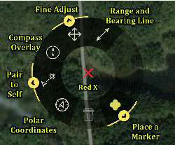 Red X Tool — figure 4 (manual p. 27)