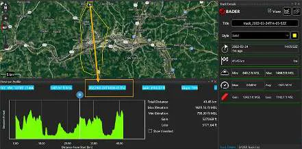 Track history window showing the elevation profile and date/time group for points along the track