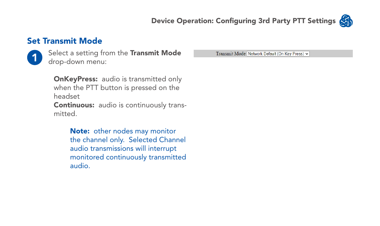 Transmit Mode field