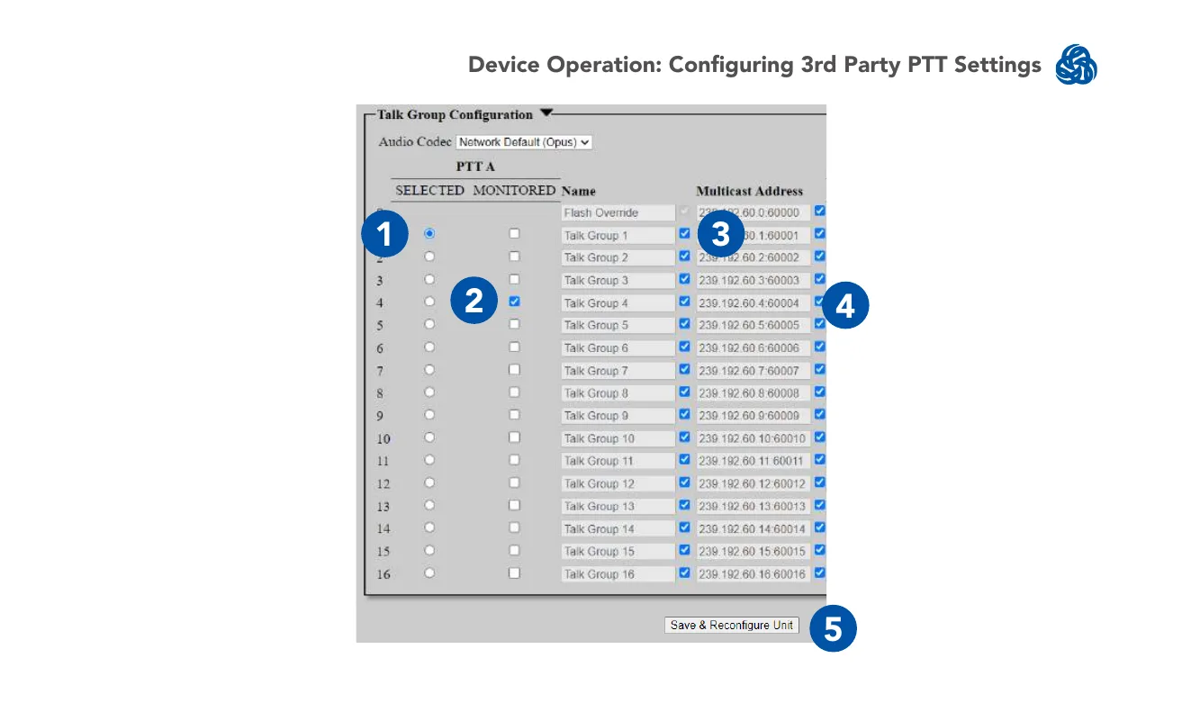 Talk Group Configuration — selecting and customizing channels